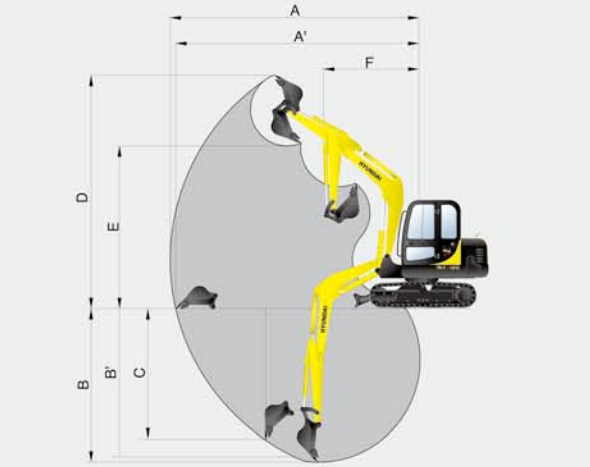 Excavators R55-7