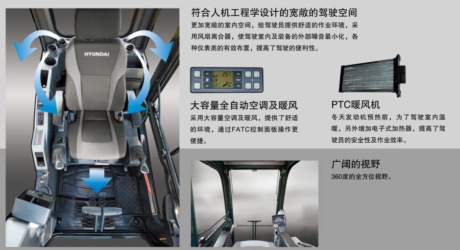 Excavator R150LC-9