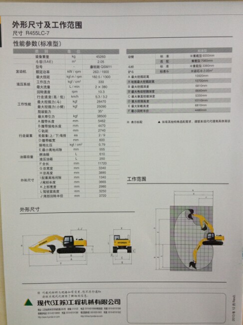 Modern excavators R445lc-7